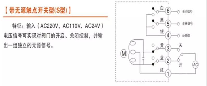 電動閥、電動蝶閥