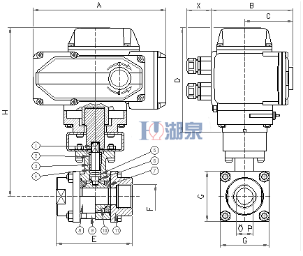 電動絲扣球閥Q911F-16P型號，圖片，原理